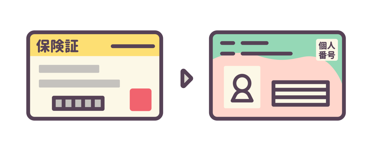 マイナンバー保健証について(菊地胃腸科内科医院)